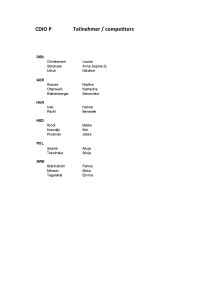 Lista zgłoszeń CDI Hagen – 16-21 czerwca 2015.